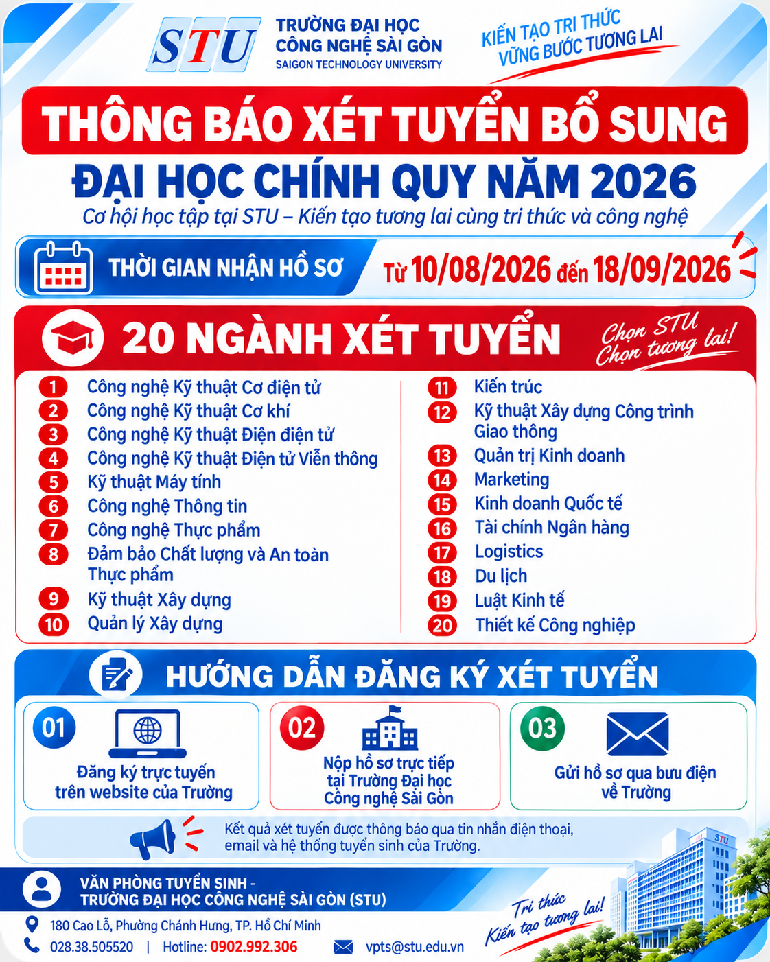 Thông báo xét tuyển bổ sung